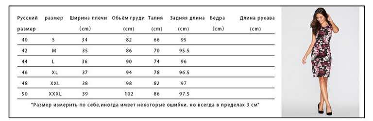 Фото Женщин 5 Размер