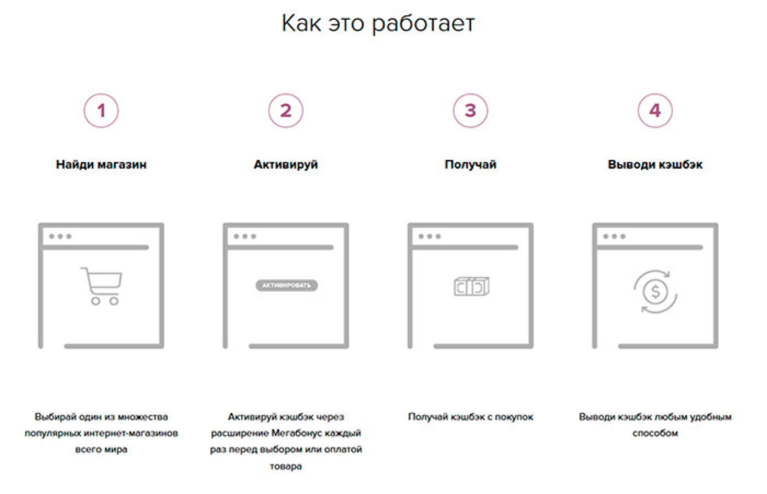 Как покупать дешевле на Алиэкспресс в 2025 году - 10 способов