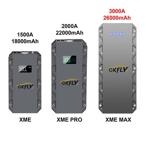 ПЗУ GKFLY XME 1500-3000А