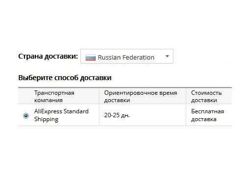 Отслеживание посылок Aliexpress Standard Shipping. Отзывы пользователей.
